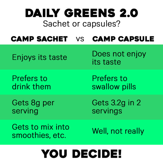 "Daily Greens 2.0" capsules - Focus Foods